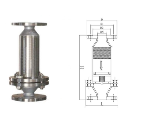 HF-1型乙炔阻火器結構圖 HF-1型乙炔阻火器結構圖